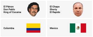 There's A New Chart Comparing Pablo Escobar And El Chapo's 'Careers'
