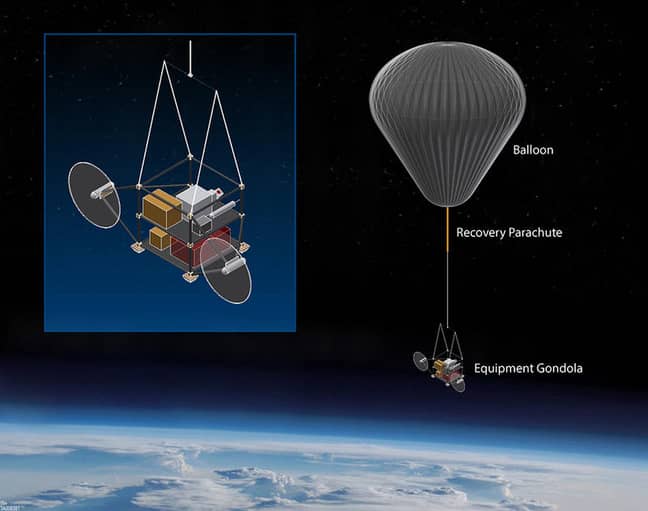 The project is known as Stratospheric Controlled Perturbation Experiment (SCoPEx). Credit: Harvard