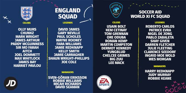 The 2021 line-up. Credit: Soccer Aid
