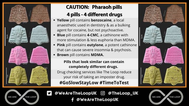 It's worth getting your drugs tested, if you must take them. Credit: Twitter/@WeAreTheLoop