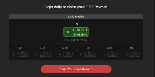Daily Rewards On GGPoker