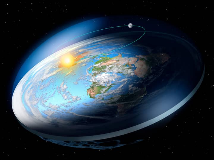 Flat-Earthers Confronted By Fact That Earth Is Actually Round 